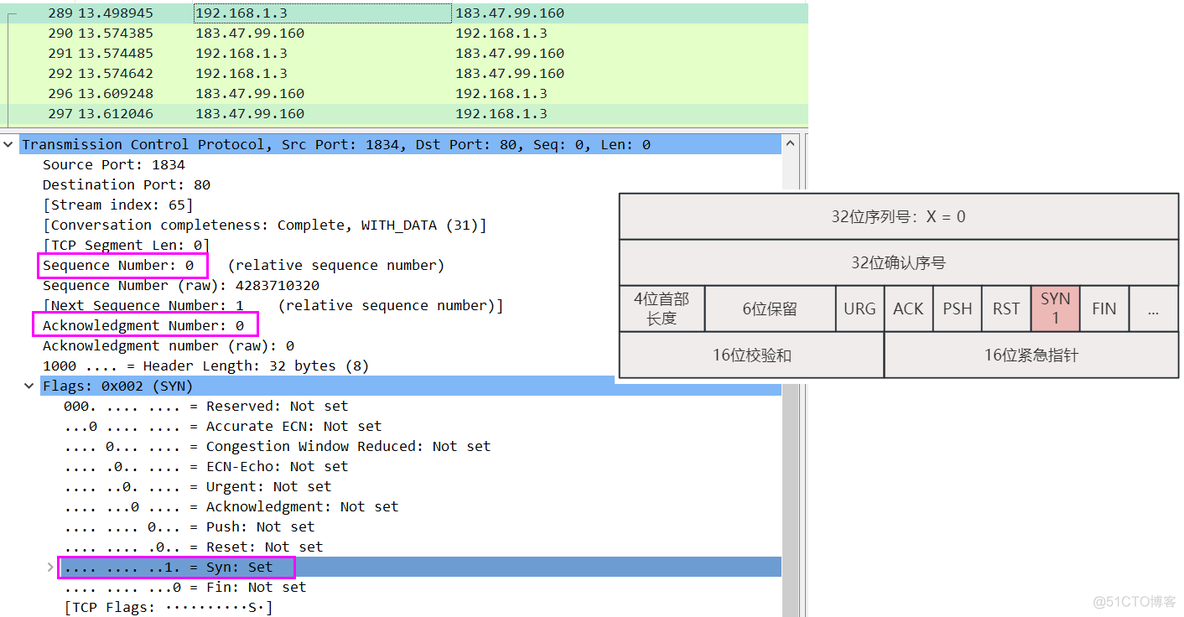 Wireshark 分块传输 wireshark传输层协议_数据_07