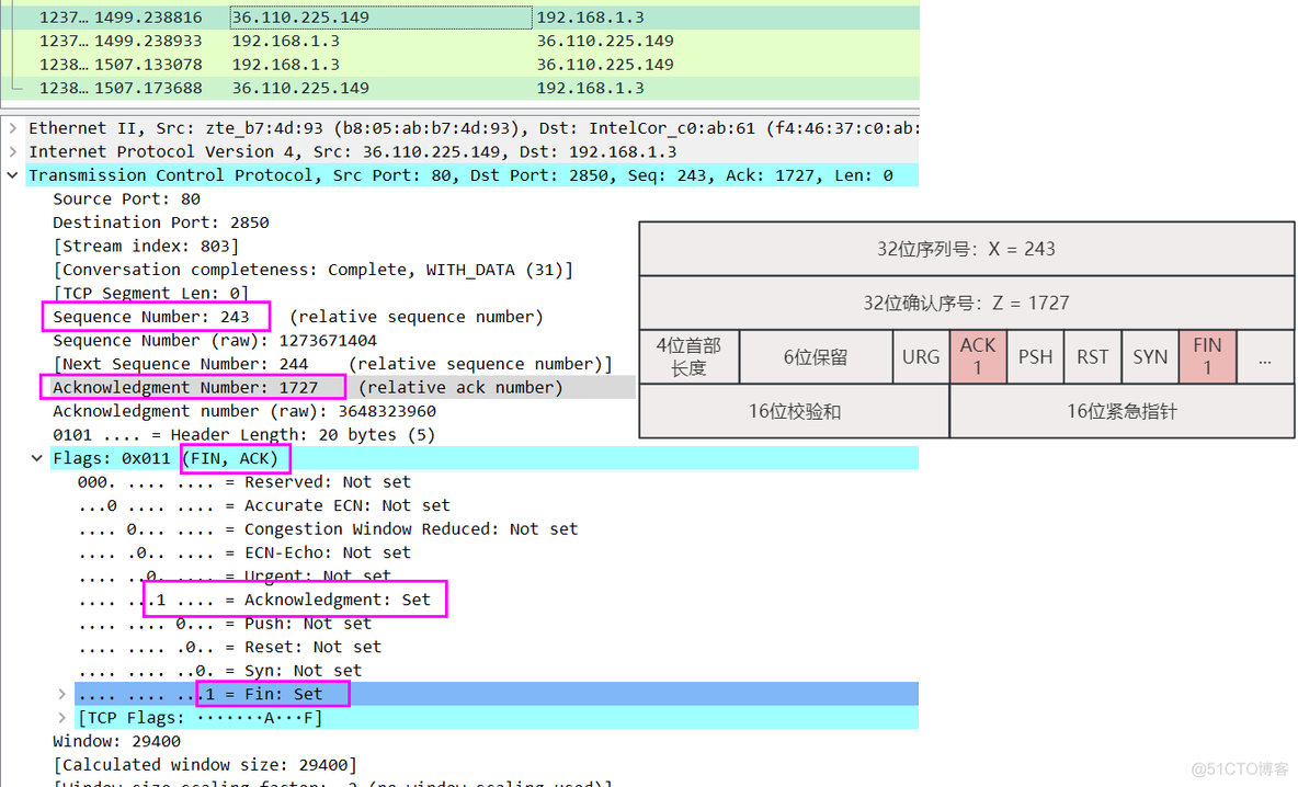 Wireshark 分块传输 wireshark传输层协议_TCP_12