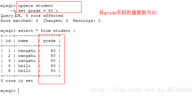 restHighLevelClient 根据条件进行更新数据 sql根据条件更新数据,restHighLevelClient 根据条件进行更新数据 sql根据条件更新数据_数据_03,第3张