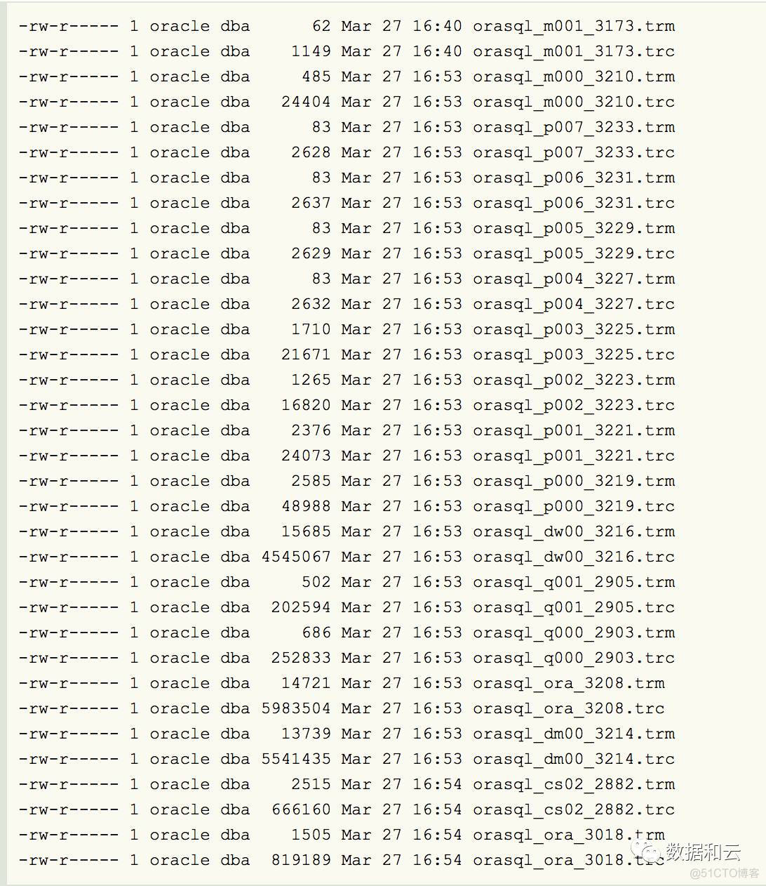 postgreql 加索引 plsql加索引_oracle 加索引 %3e=_07