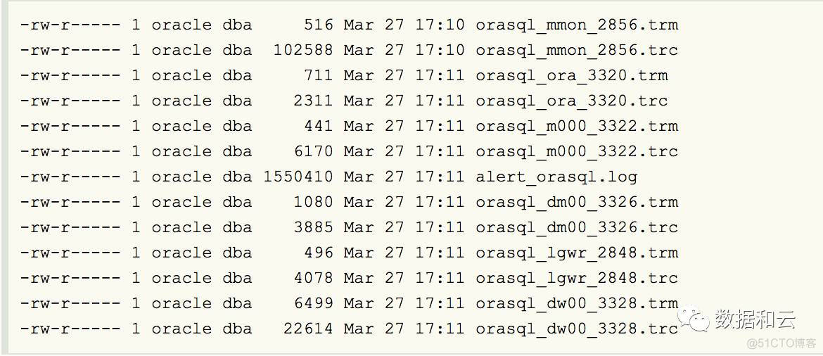 postgreql 加索引 plsql加索引_sql_13