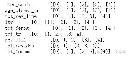 rstp视频demo rstp discarding_数据集_47