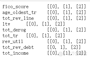 rstp视频demo rstp discarding_数据集_48