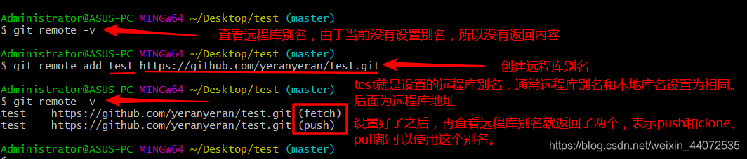 git建立远程仓库 git 远程仓库_elasticsearch_03