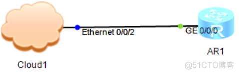 remote address pool pppoe remote address pool pppoe报错_IP_02