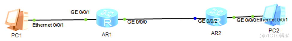 remote address pool pppoe remote address pool pppoe报错_客户端_16