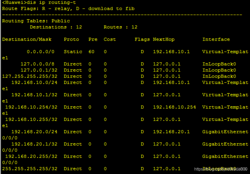 remote address pool pppoe remote address pool pppoe报错_IP_21