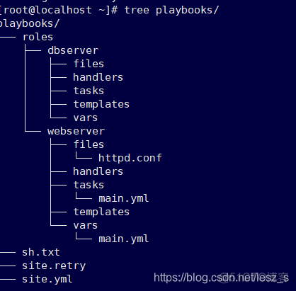 ansible role使用方法 ansible-console_自定义_02