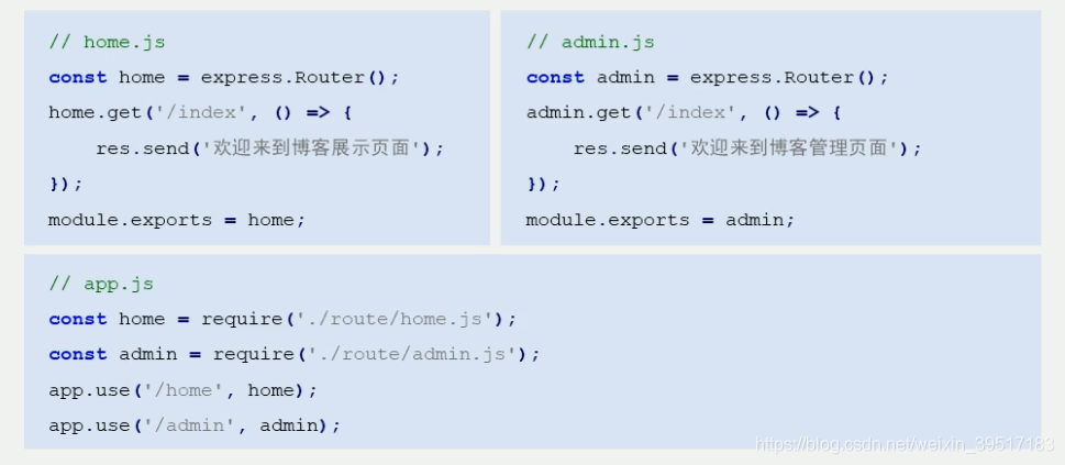 Nest框架和express express框架简介_nodejs_02