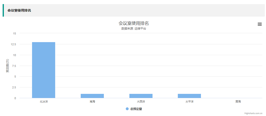 Django 实现自动化运维后台 源码 django 运维平台,Django 实现自动化运维后台 源码 django 运维平台_用户组_29,第29张