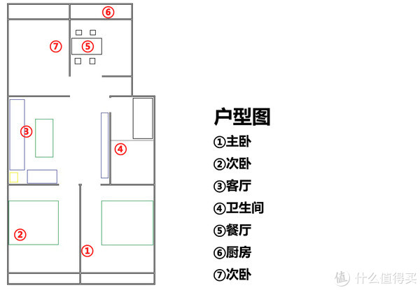 BottomNavigationBarItem 路由 turbo路由器上_4G路由2pro虚拟服务器_07