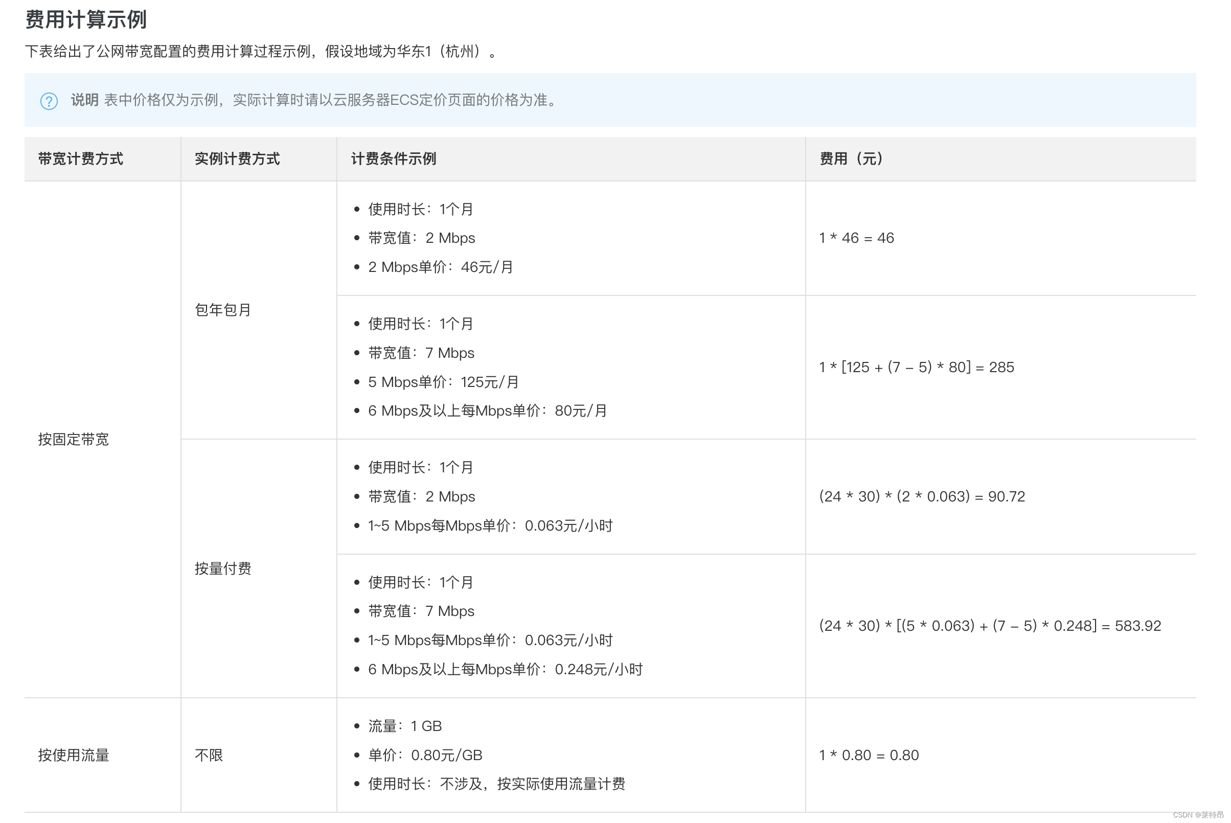 图片加载慢nginx 图片加载慢要升级什么_图片加载慢nginx