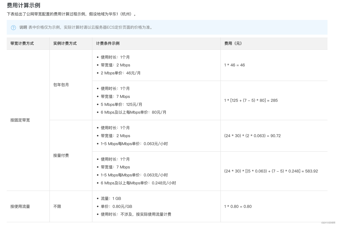 图片加载慢nginx 图片加载慢要升级什么_网络