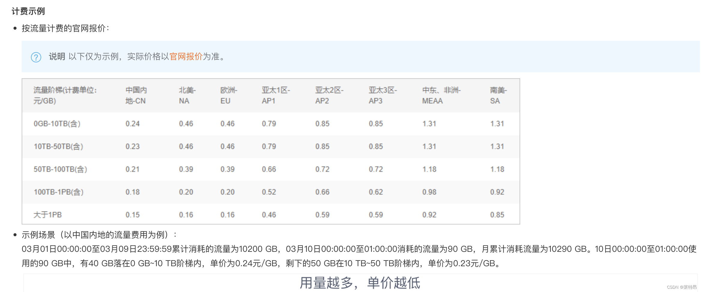 图片加载慢nginx 图片加载慢要升级什么_服务器_03