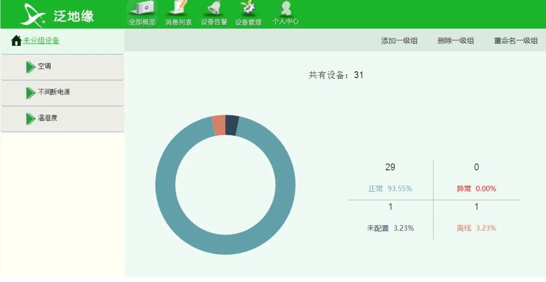 quartz 监控界面 监控设备界面_03系统多界面_02