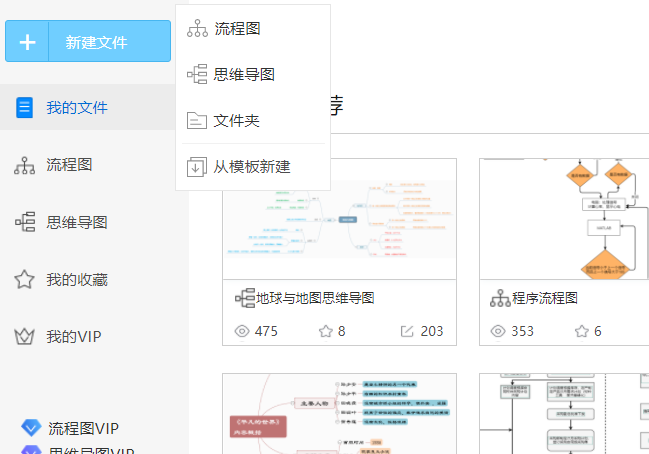 pages怎么做思维导图 如何用pages做思维导图_编辑页面_02