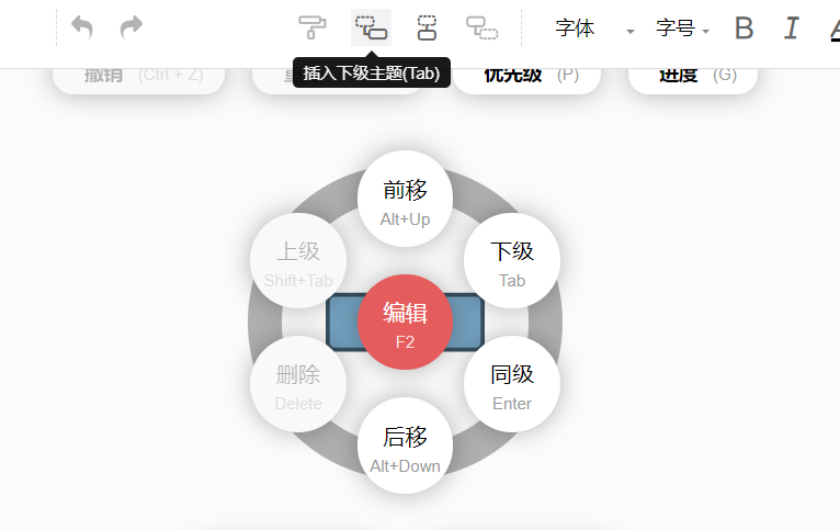 pages怎么做思维导图 如何用pages做思维导图_编辑页面_03