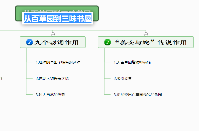 pages怎么做思维导图 如何用pages做思维导图_pages怎么做思维导图_04