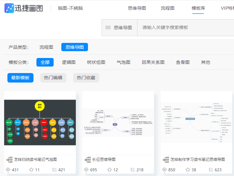 pages怎么做思维导图 如何用pages做思维导图_编辑页面_06