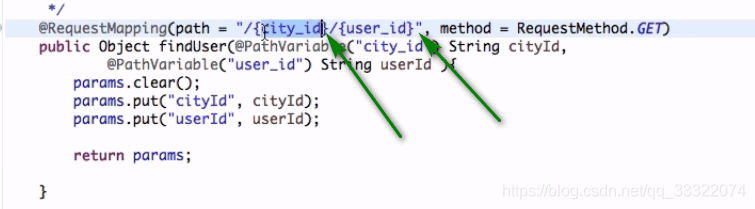 springboot动态mapping springboot mapping_SpringBoot注解学习_03