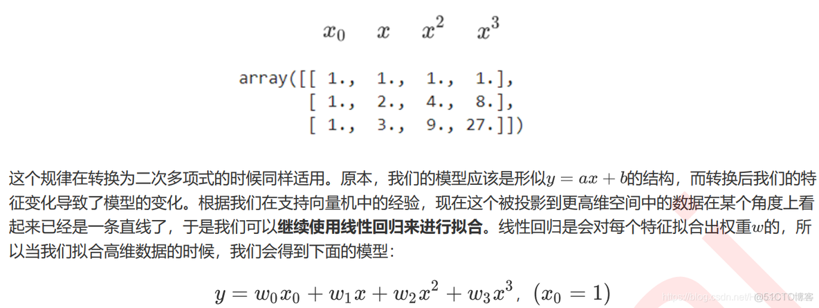 多维非线性插值回归 多项式非线性回归_随机数_24