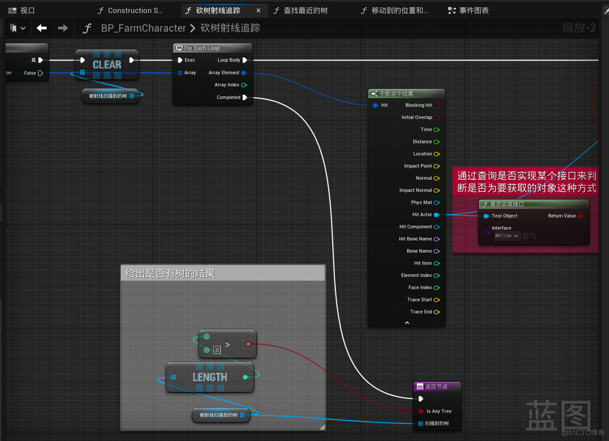 UE5 remotecontrol 其他ip ue5新功能_局部变量_03