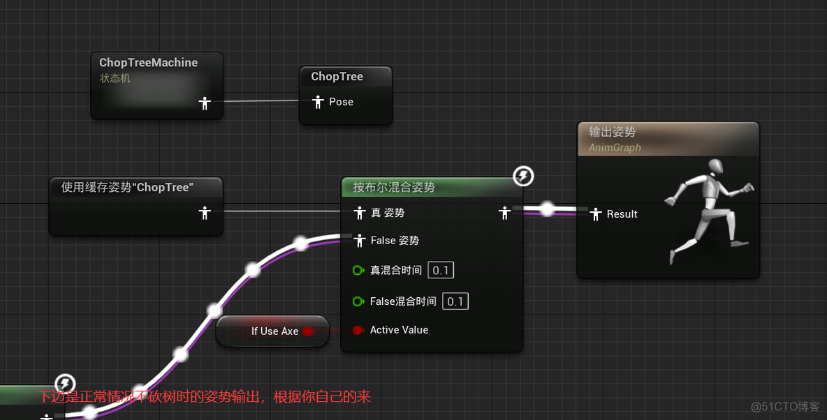 UE5 remotecontrol 其他ip ue5新功能_状态机_10