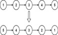 C语言解题 || 反转单链表（递归实现）