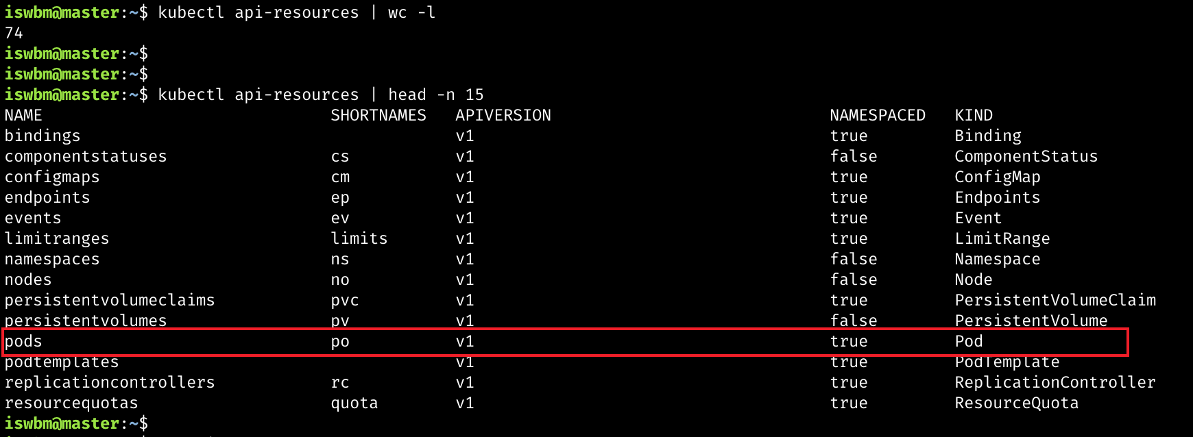 下面哪些 k8s 的资源对象可以挂载 configmap k8s主要资源对象_kubernetes