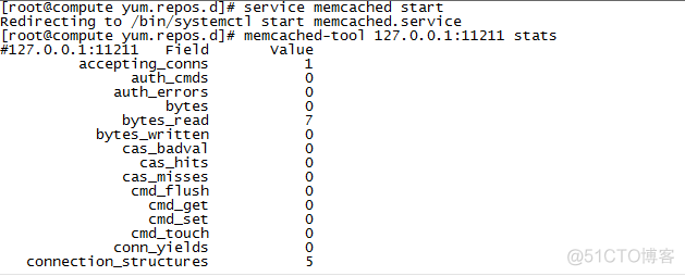 centos7打开ora centos7 openswan_memcached_11