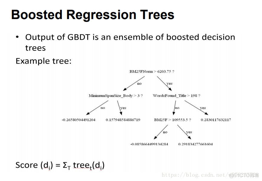 gbdt 回归分析 gbdt分类与回归的区别_损失函数_03