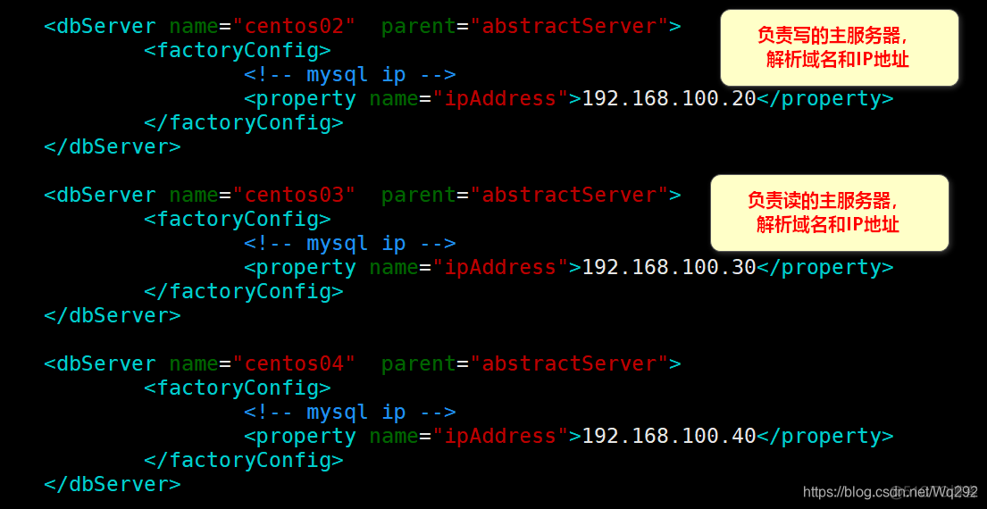 innobackupex mariadb 主从 mariadb主从切换_mysql_08