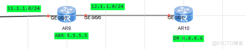 过滤OSPF 1类LSA ospf一类lsa类型_边界路由器_06