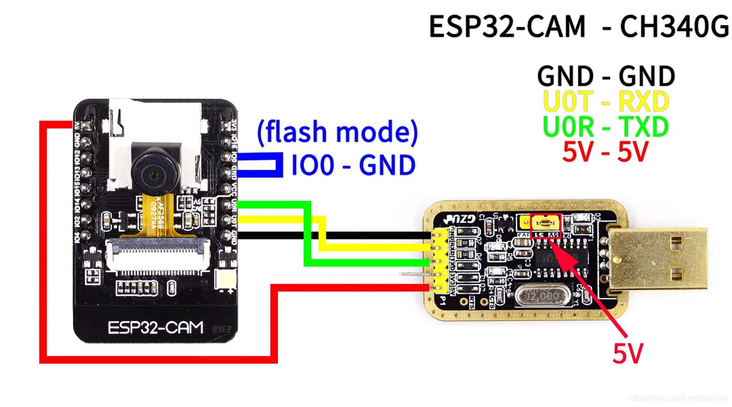 ESP32 软复位 esp32使用教程_摄像头_07