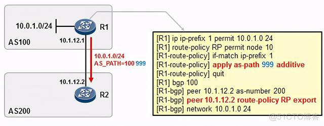 bgp注入路由的方式 bgp route policy_R3_10