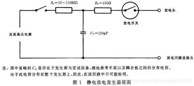 esi 防环 防esd_esi 防环