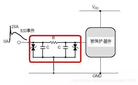 esi 防环 防esd_电磁兼容_09