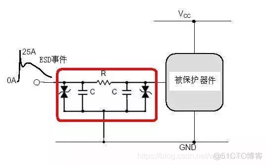 esi 防环 防esd_EMC_09