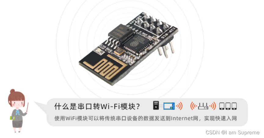 esp8266做wifi中继 esp8266wi-fi_GD32F103_04