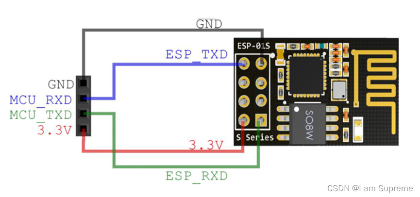 esp8266做wifi中继 esp8266wi-fi_嵌入式软件_06