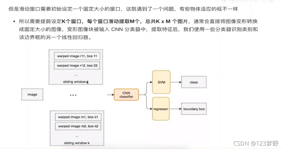 基于目标检测的课堂考勤系统设计 目标检测教程_目标检测_05