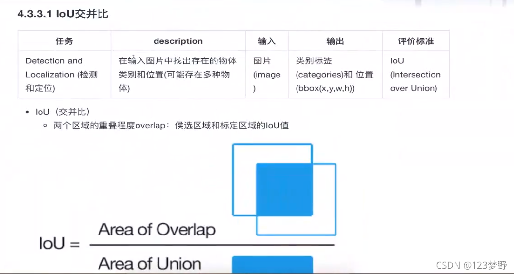 基于目标检测的课堂考勤系统设计 目标检测教程_基于目标检测的课堂考勤系统设计_20