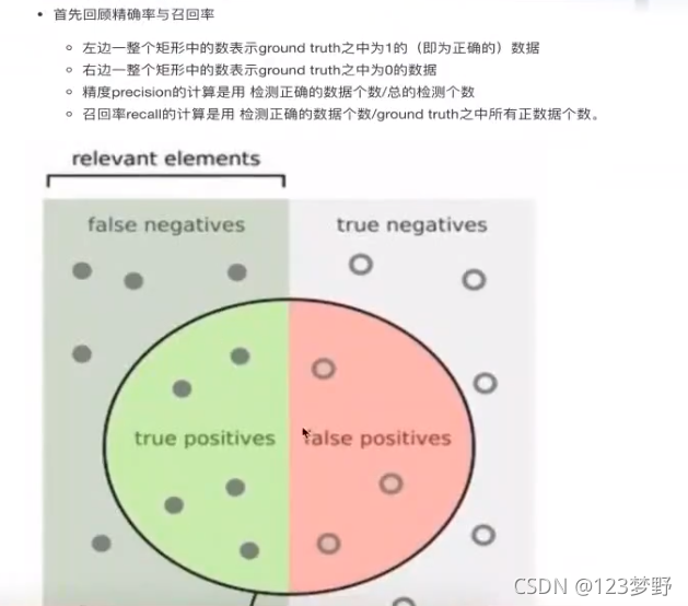 基于目标检测的课堂考勤系统设计 目标检测教程_视频网站_23