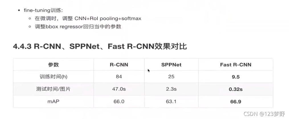 基于目标检测的课堂考勤系统设计 目标检测教程_目标检测_40