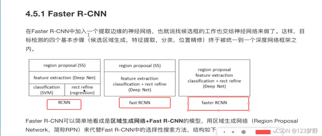 基于目标检测的课堂考勤系统设计 目标检测教程_基于目标检测的课堂考勤系统设计_45