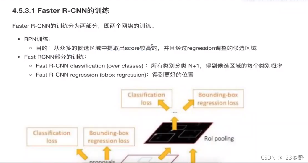 基于目标检测的课堂考勤系统设计 目标检测教程_视频网站_51