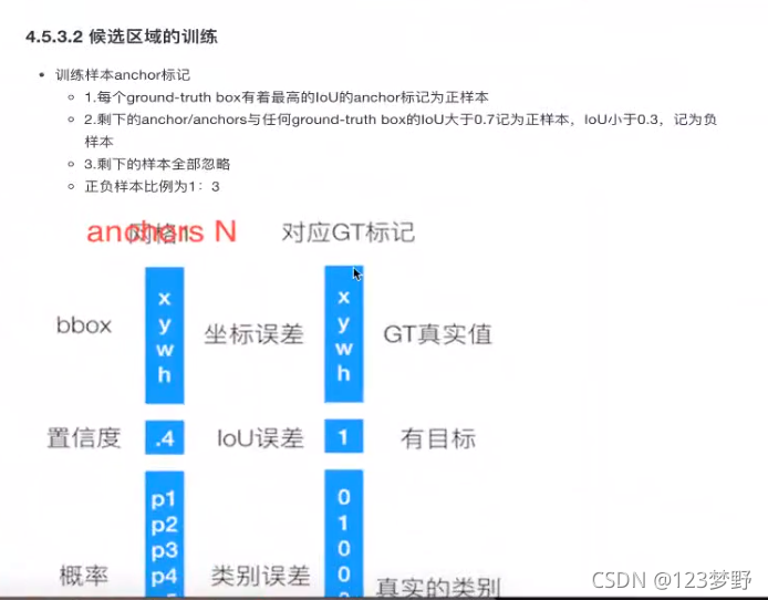 基于目标检测的课堂考勤系统设计 目标检测教程_目标检测_52