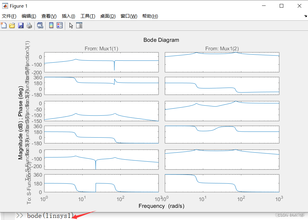 pyEMD 频域 如何进行频域分析_matlab_13