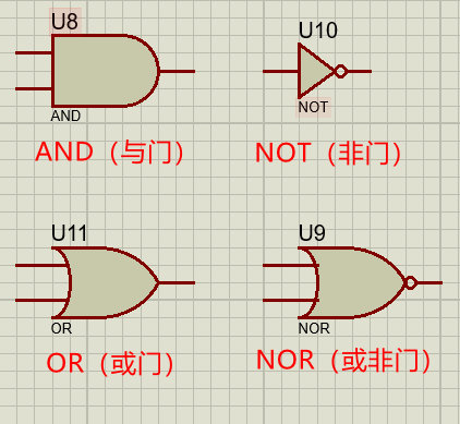 protues自定义元器件 protues怎么选择器件_封装_10