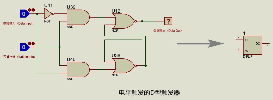 protues自定义元器件 protues怎么选择器件_工具栏_14